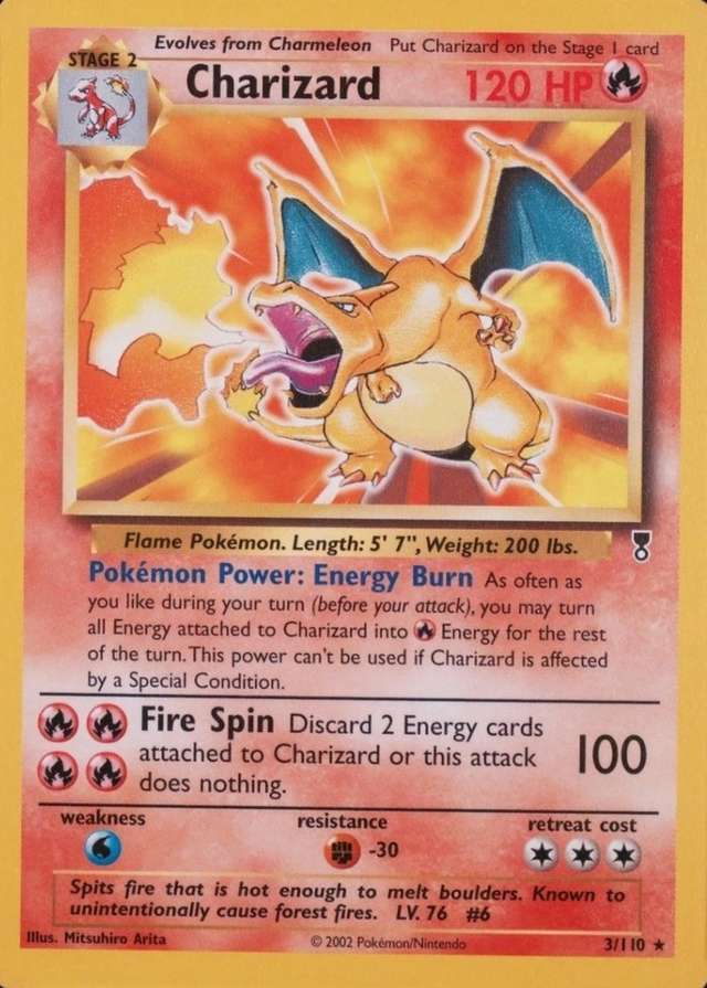 Non-Holo