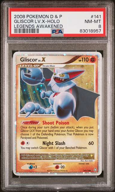 GLISCOR LV.X