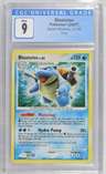 Blastoise