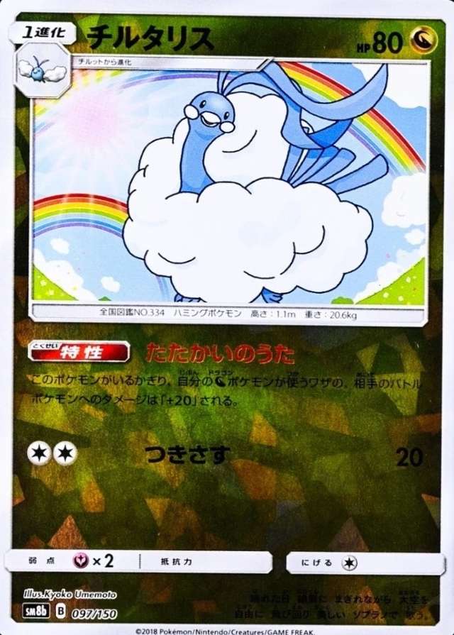 Reverse Holo