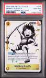 Monkey D. Luffy