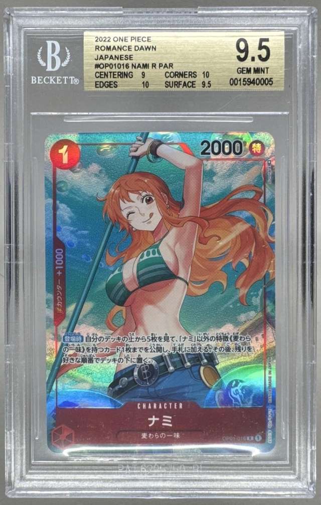 Nami R PAR