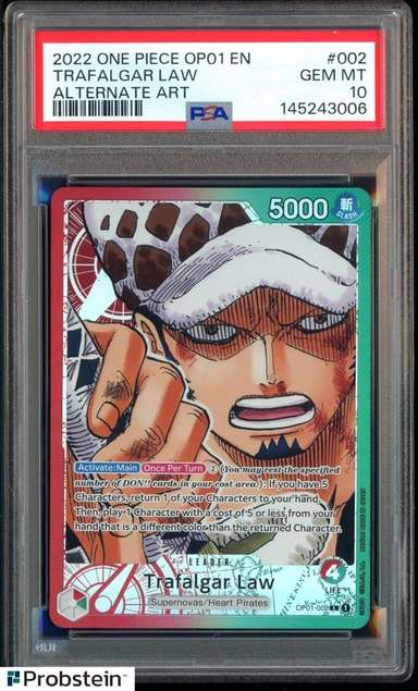 TRAFALGAR LAW