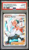 Professor Burnet