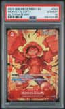 Monkey D. Luffy