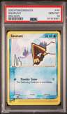 Snorunt