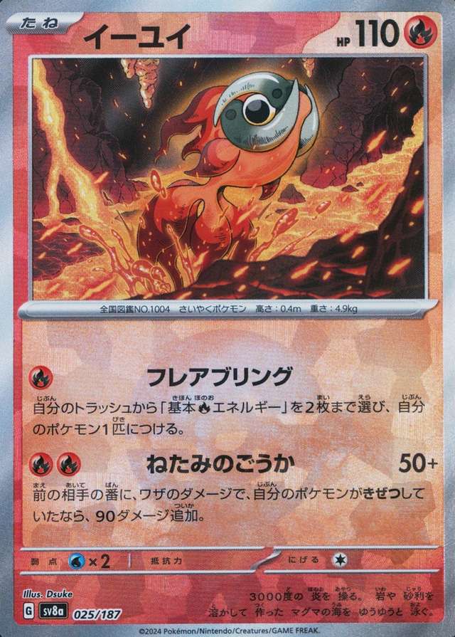 Reverse Holo