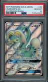 Drampa Gx