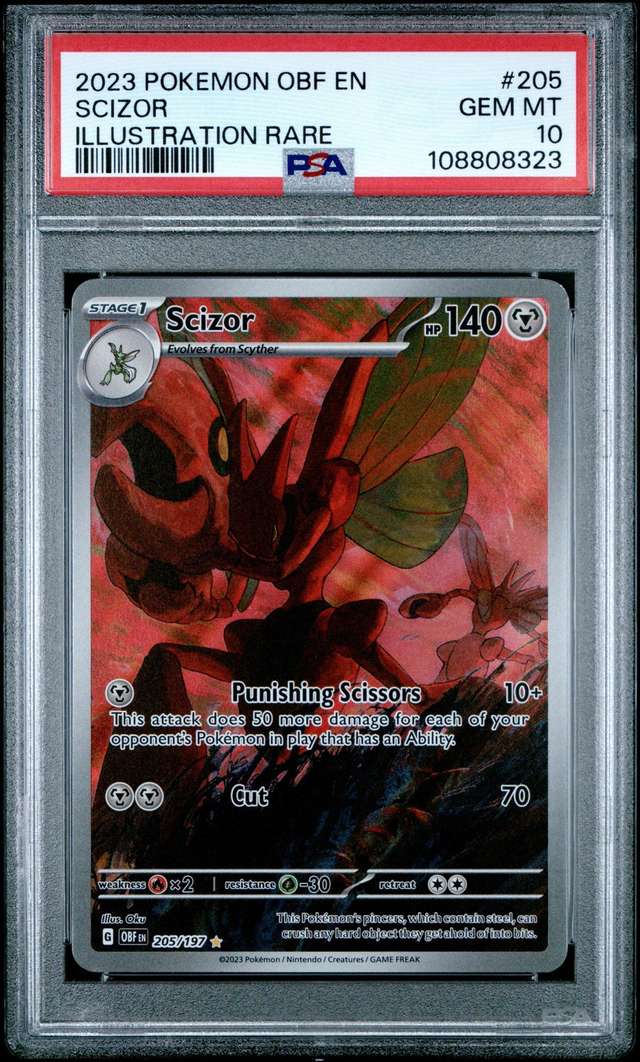 SCIZOR