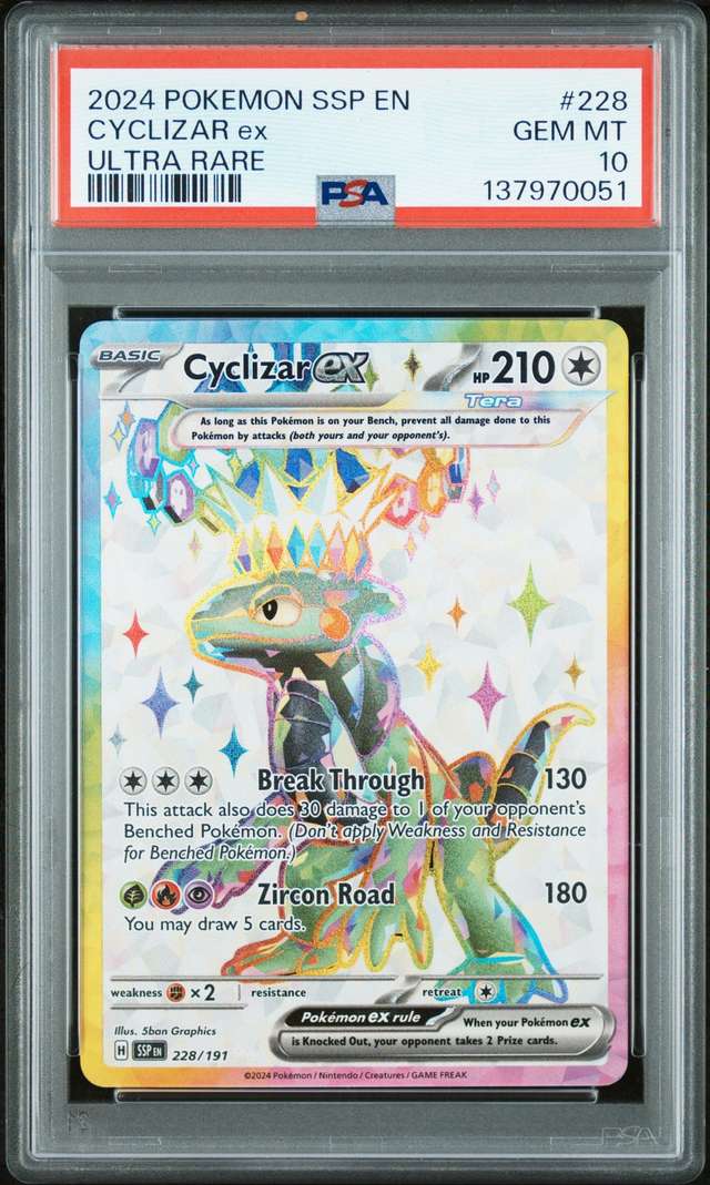 Cyclizar ex