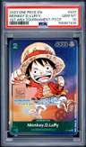 Monkey D. Luffy