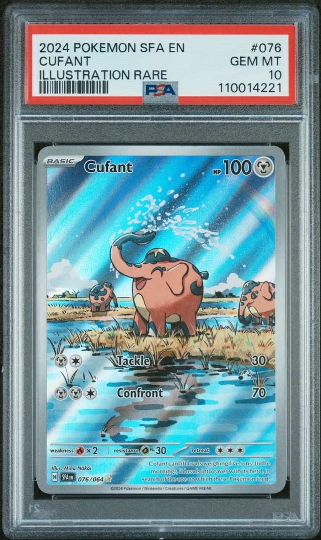 Cufant