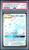 Mega Lopunny & Jigglypuff Gx