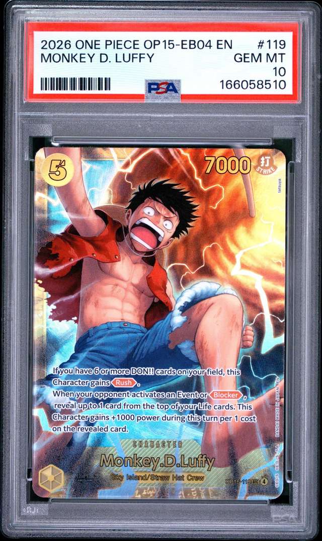 Monkey D. Luffy