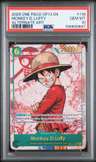 Monkey D. Luffy