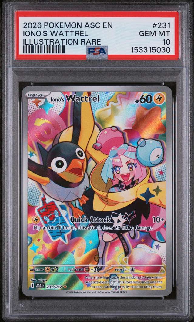 Iono's Wattrel