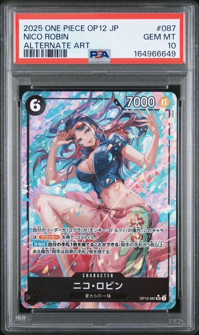 Nico Robin