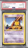 Abra