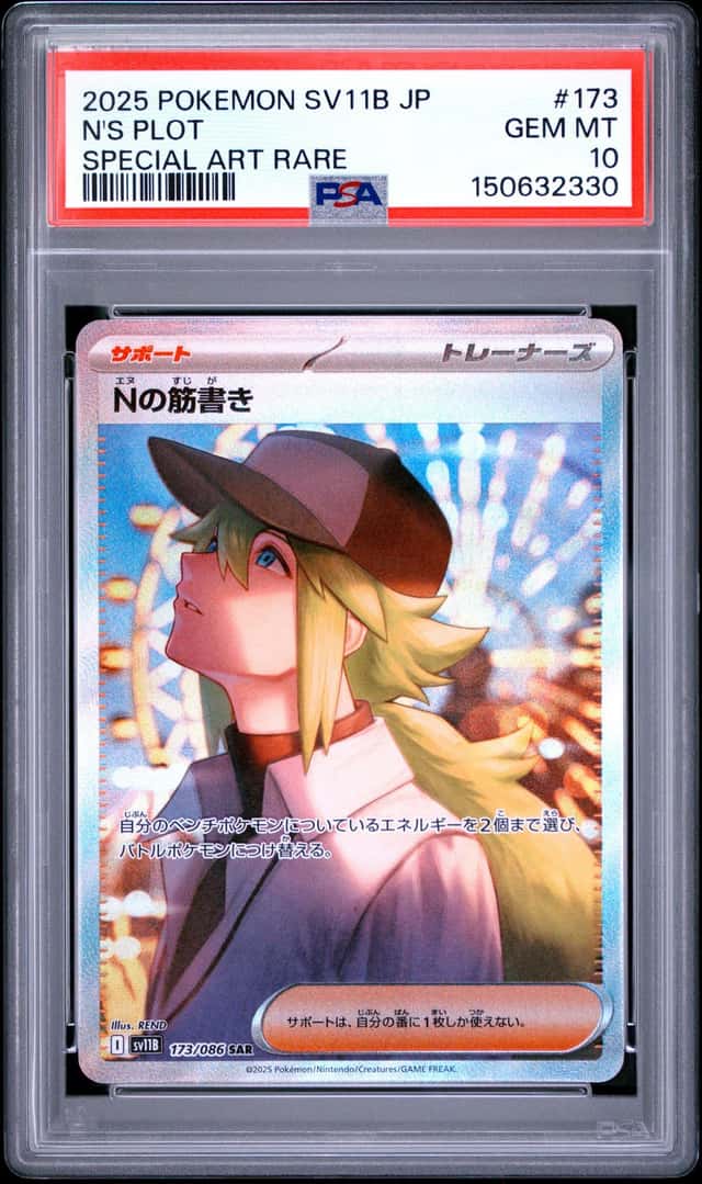N's Plot