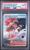 Iris'S Fighting Spirit