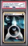 Darkness Energy