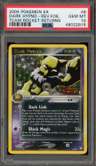Dark Hypno