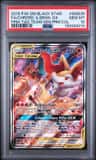 Charizard & Braixen Gx