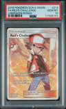 Red'S Challenge