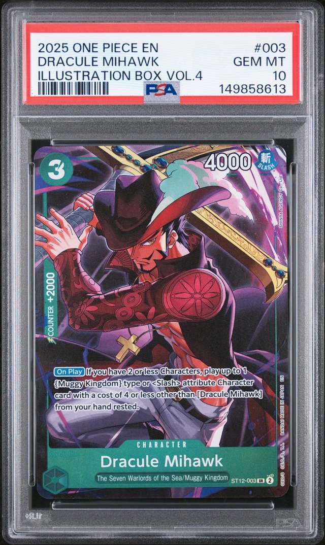 Dracule Mihawk