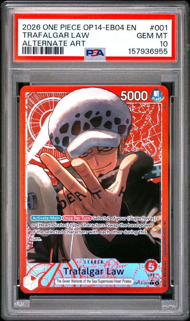 Trafalgar Law