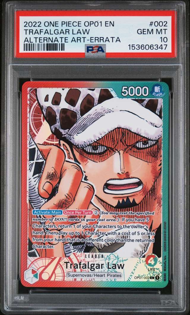 Trafalgar Law