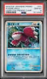 Kyogre