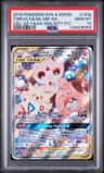 Tgpi/clfa/iglybf Gx