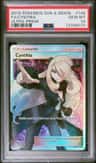 Cynthia