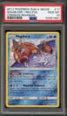 Magikarp