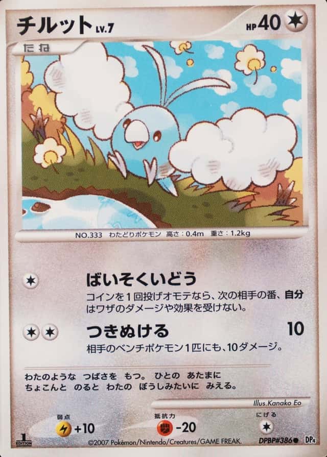 1st Edition