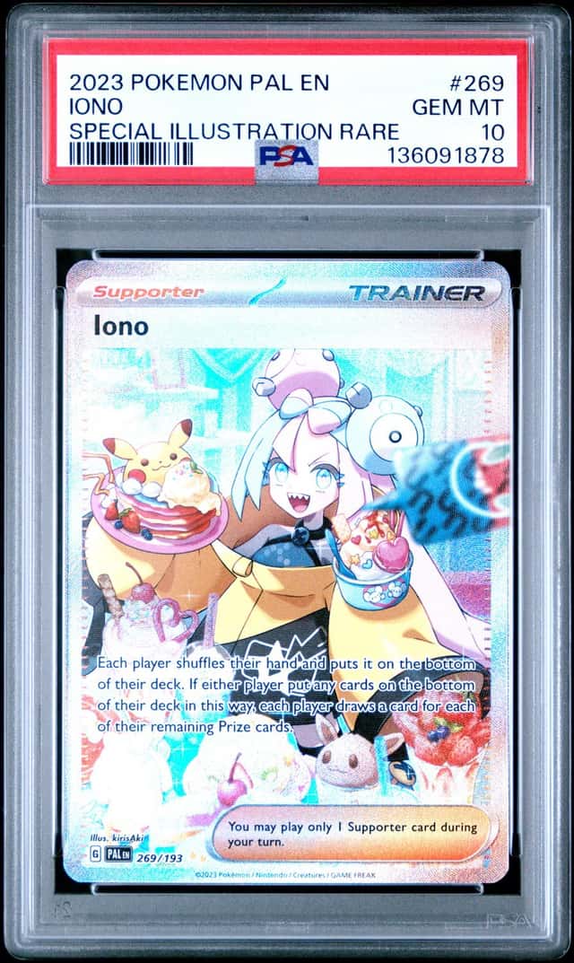 IONO