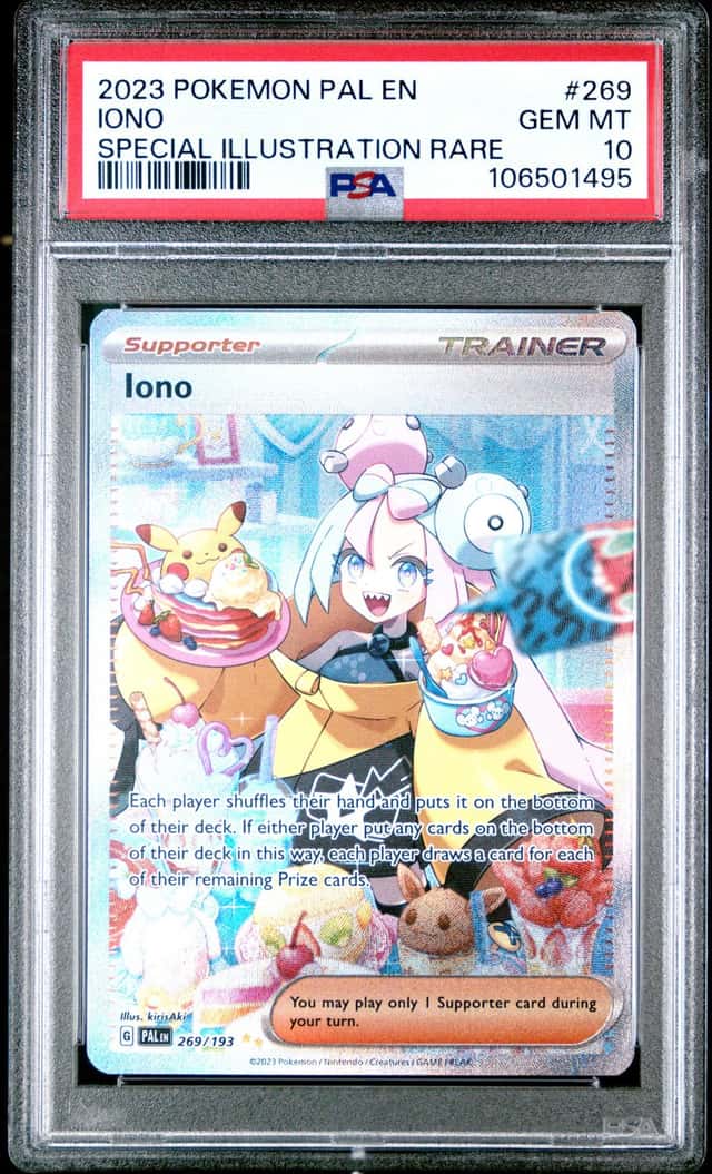 IONO
