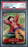 Monkey D. Luffy