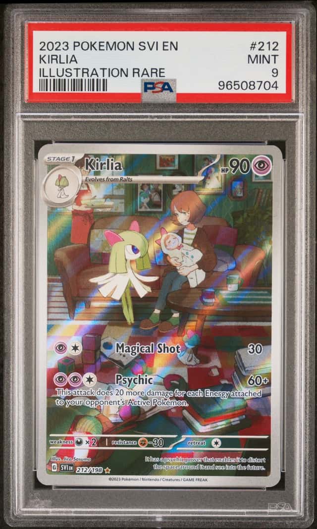 KIRLIA