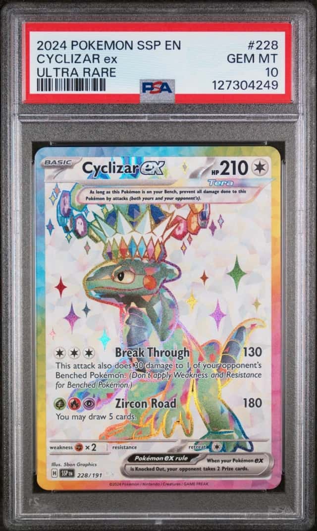 Cyclizar ex