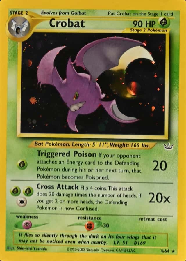 Double Holo · Error · Non-Holo