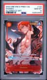 Shanks
