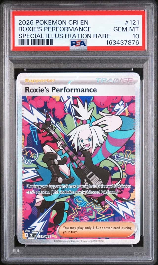 Roxie's Performance