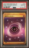 Basic Psychic Energy