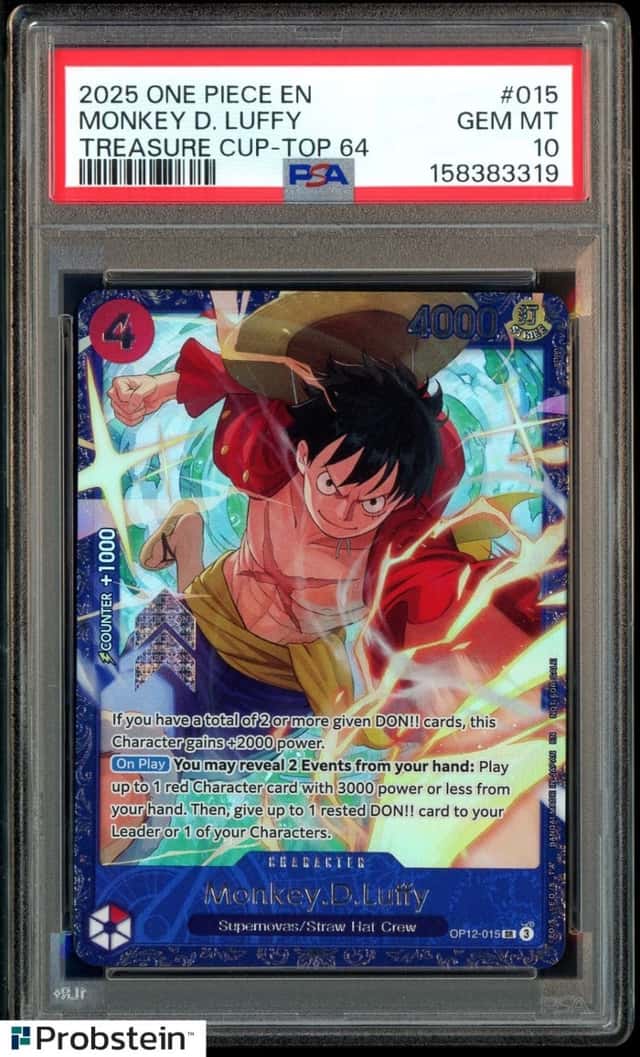 Monkey D. Luffy