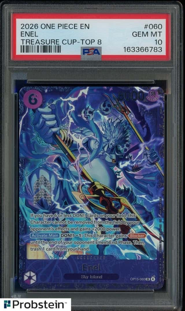 Enel