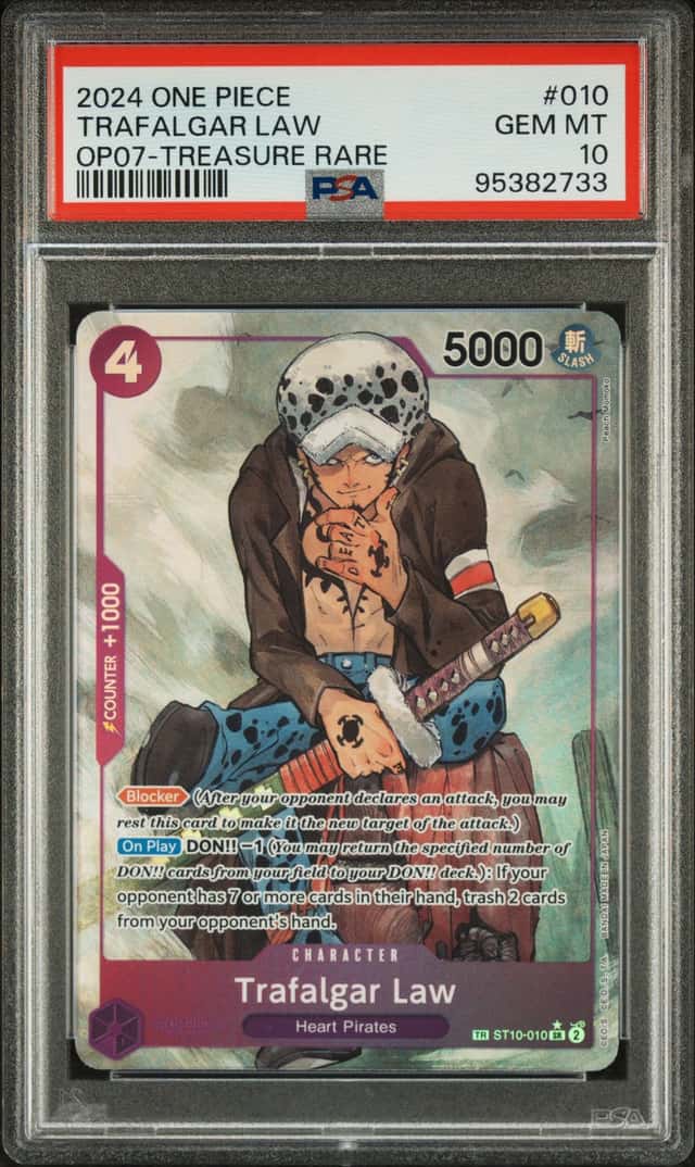 Trafalgar Law