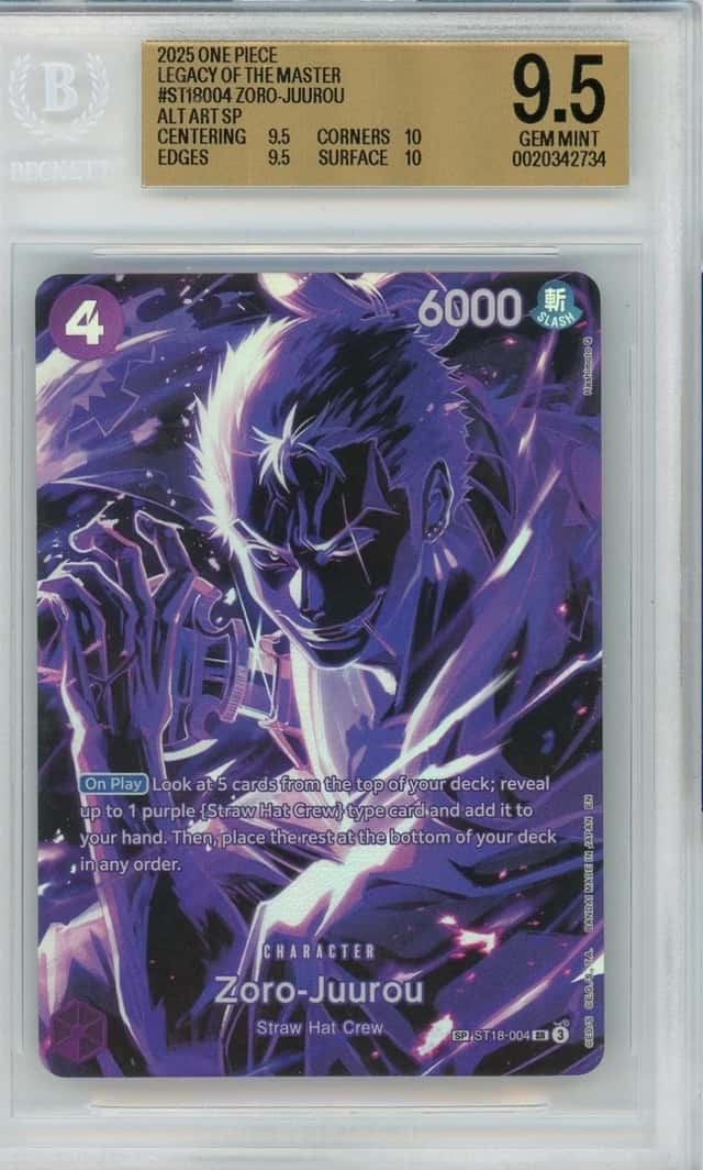 Zoro-Juurou