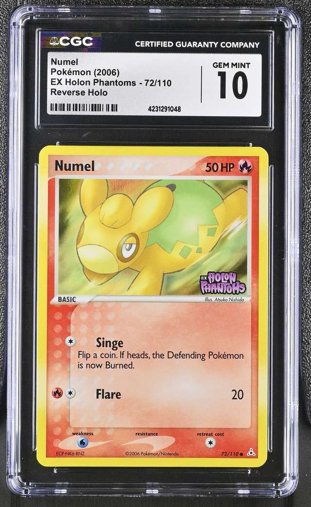 NUMEL
